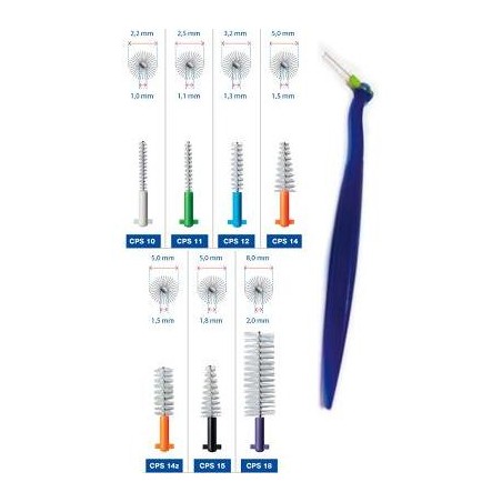 Curaprox reg plus arancio con 5 pezzi