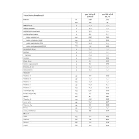 Humana dg1 comf 700g pb mp