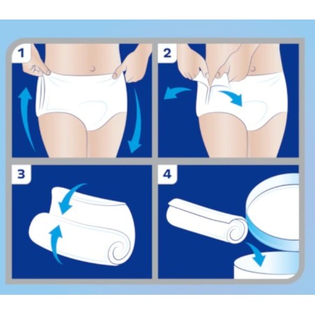 Pannolone per incontinenza tena pants plus medium 9 pezzi Pannolone per incontinenza tena pants plus medium 9 pezzi