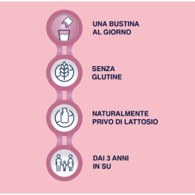 Bioritmon Cysti Defend 10 bustine