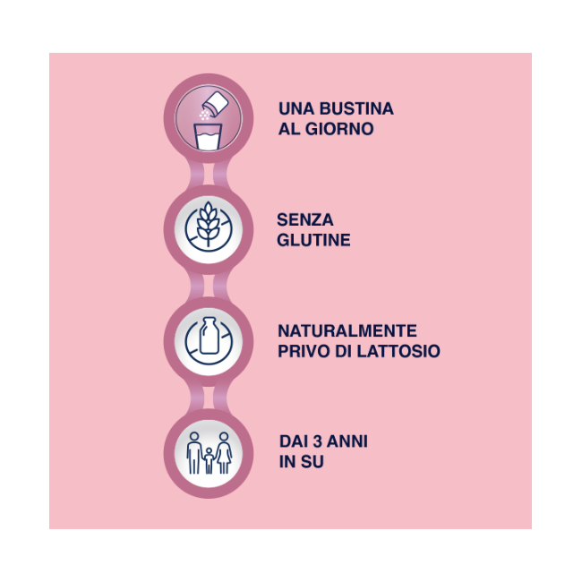 Bioritmon Cysti Defend 10 bustine