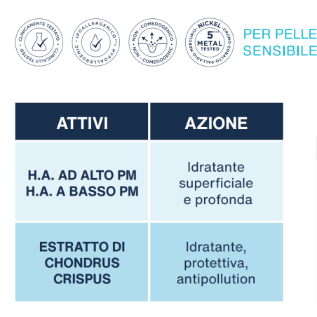 Rilastil Hyalu Pre-Age Siero Viso anti età idratante e protettivo Rilastil Hyalu Pre-Age Siero Viso anti età idratante e protettivo