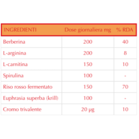 Insulipid 30 Compresse