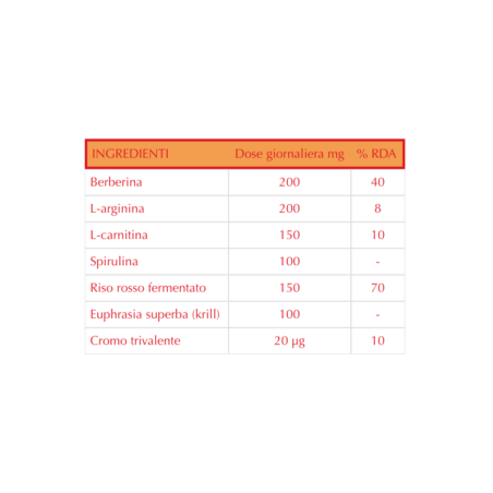 Insulipid 30 Compresse