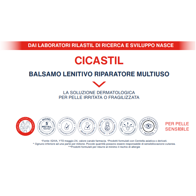Rilastil Cicastil Balsamo lenitivo e riparatore 40 ml Rilastil Cicastil Balsamo lenitivo e riparatore 40 ml