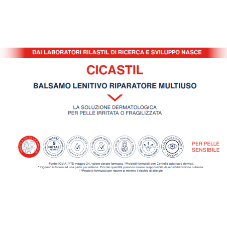 Rilastil Cicastil Balsamo lenitivo e riparatore 40 ml Rilastil Cicastil Balsamo lenitivo e riparatore 40 ml