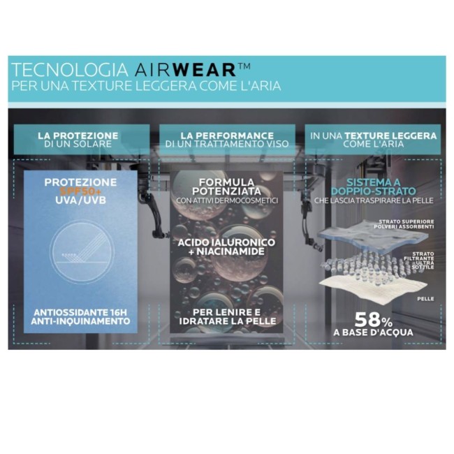 La Roche-Posay Anthelios Fluido Leggero Uvair Spf50+ 40 Ml