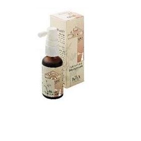 Promin Coro Erisimo Spray 20 Ml