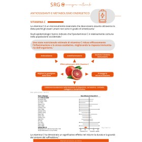 SRG Vitamina C 500 mg Integratore immunostimolante e antiossidante 20 compresse
