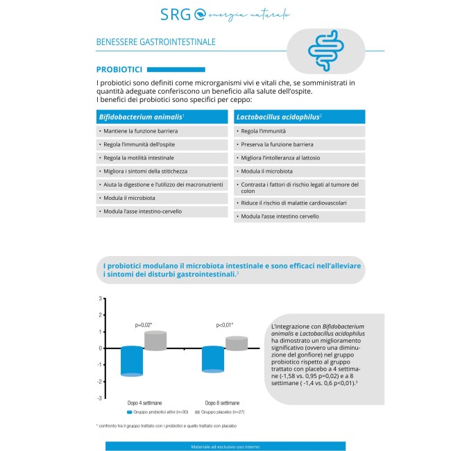SRG Fermenti Integratore per l'equilibrio intestinale 30 capsule