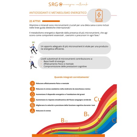 SRG Multivitaminico Integratore per benessere quotidiano 20 compresse SRG Multivitaminico Integratore per benessere quotidiano 20 compresse