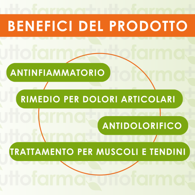 Farmed Voltaren Emulgel 2% Gel Farmed Voltaren Emulgel 2% Gel