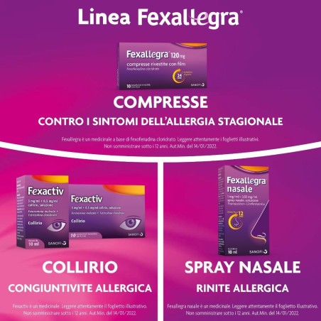 Farmed Fexallegra 120 Mg Compresse Rivestite Con Film Fexofenadina Cloridrato Farmed Fexallegra 120 Mg Compresse Rivestite Con Film Fexofenadina Cloridrato