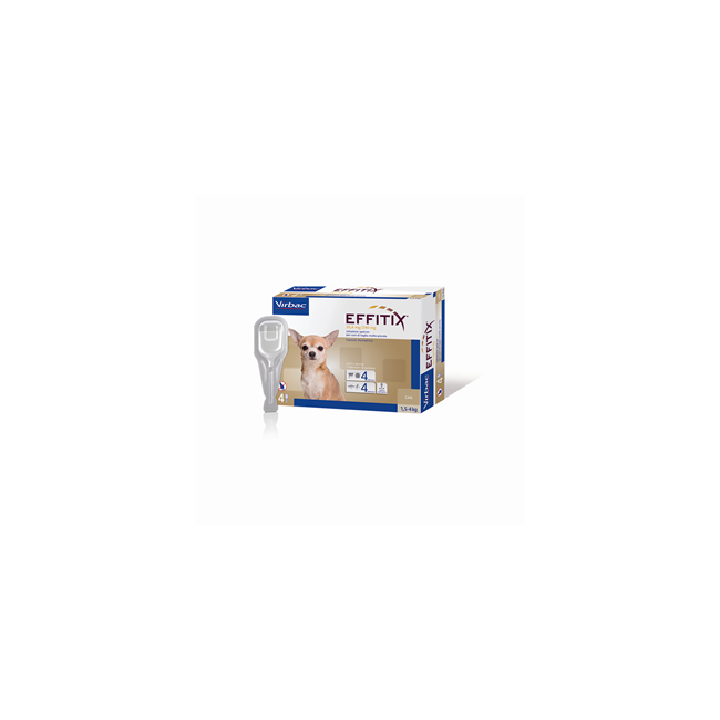 Virbac Effitix 26.8 Mg/240 Mg Soluzione Spot-on Per Cani Di Taglia Molto Piccola