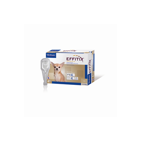 Virbac Effitix 26.8 Mg/240 Mg Soluzione Spot-on Per Cani Di Taglia Molto Piccola Virbac Effitix 26.8 Mg/240 Mg Soluzione Spot-on Per Cani Di Taglia Molto Piccola