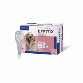 Virbac Effitix 268 Mg/2400 Mg Soluzione Spot-on Per Cani Di Taglia Grande