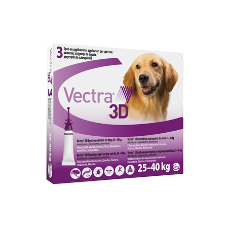Ceva Salute Animale Vectra 3d Ceva Salute Animale Vectra 3d