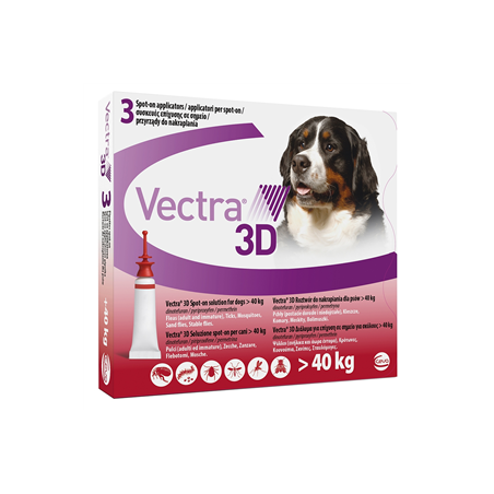 Ceva Salute Animale Vectra 3d Ceva Salute Animale Vectra 3d