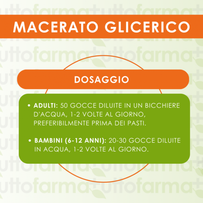 Hering Ficus Carica Gemme 30ml Mg Hering Ficus Carica Gemme 30ml Mg