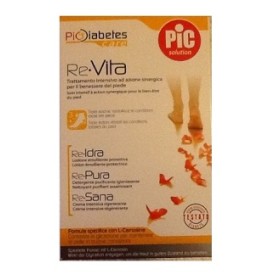 Pikdare Re Vita Kit Trattamento Piede