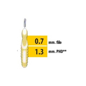Budetta Farma Cliadent Scovolino 5 Pezzi 1,3 Mm