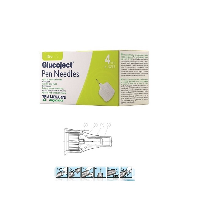 Menarini Ago Per Penna Da Insulina Glucoject Lunghezza 4 Mm Gauge 32 100 Pezzi