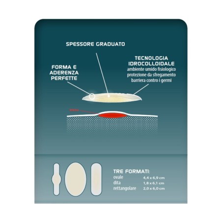 Pikdare Cerotto Pic Vesciche Mix 6 Pezzi Pikdare Cerotto Pic Vesciche Mix 6 Pezzi