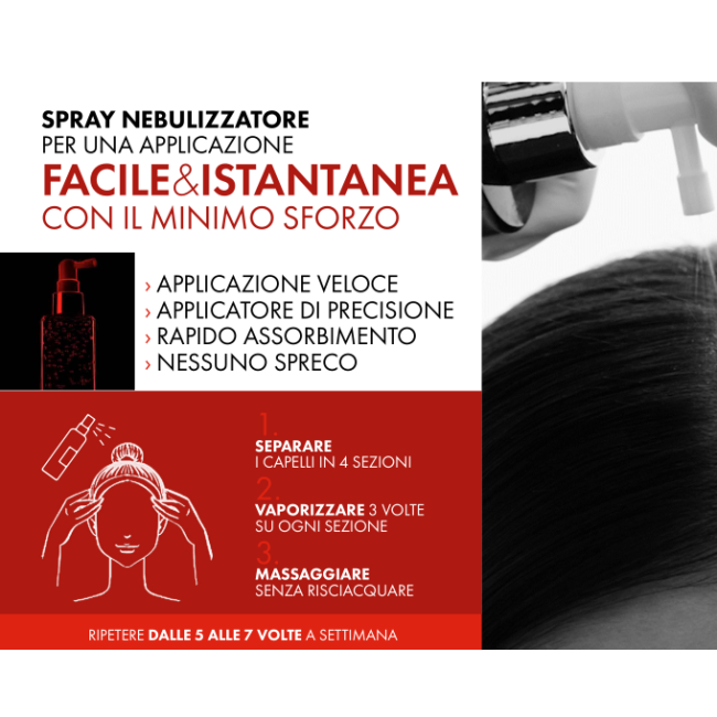 Vichy Dercos Technique Aminexil Regen Siero 90 Ml