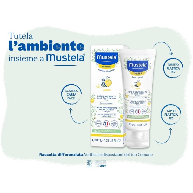 Laboratoires Expanscience Mustela Crema Nutritiva Al Cold Cream 40 Ml