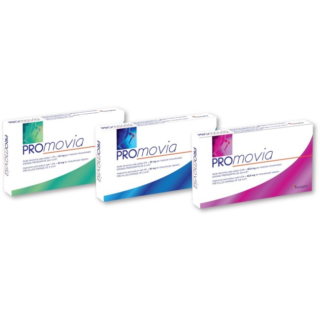 PROMOVIA 80MG 4ML SIRINGA