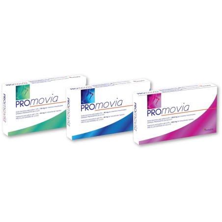 PROMOVIA 80MG 4ML SIRINGA