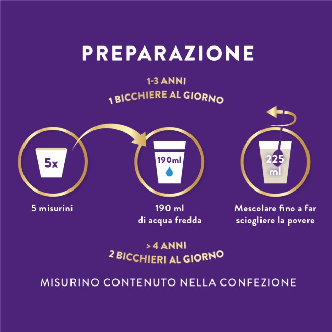 Pediasure Integratore Multivitaminico Bambini 850 g Cookies & Cream