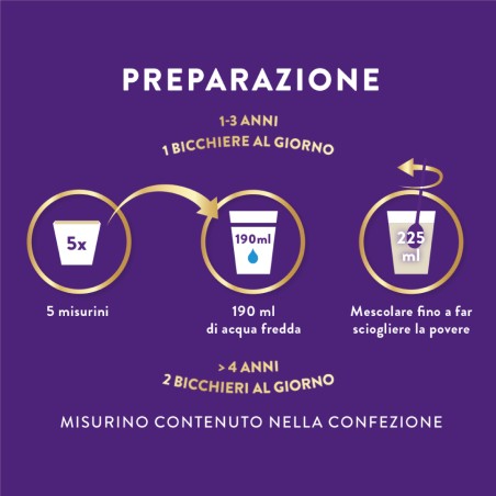 Pediasure Integratore Multivitaminico Bambini 850 g Cookies & Cream