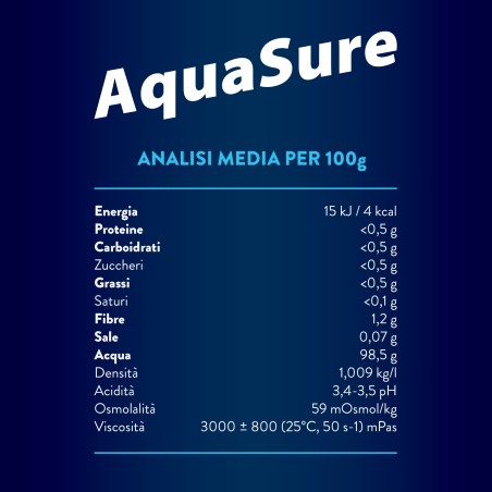 Confezione da 24 vasetti da 125 g AquaSure gusto arancia, acqua gelificata pronta all’uso.