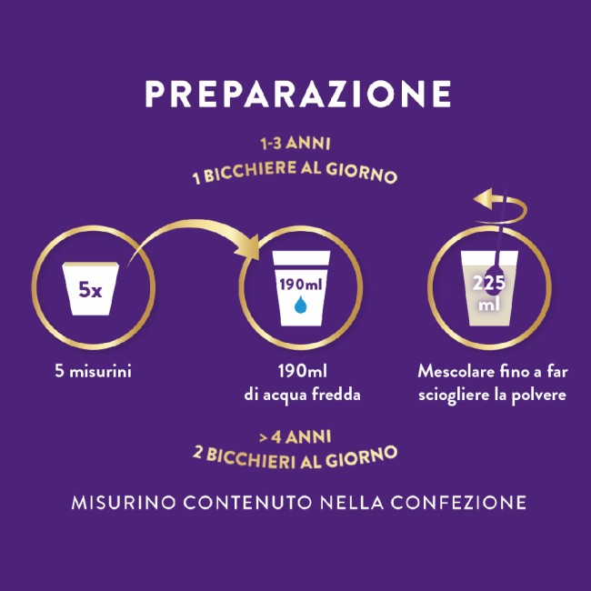 Pediasure crescita&sviluppo rinforza cioccolato 400 g