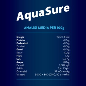 Confezione da 4 vasetti da 125 g AquaSure gusto limone, acqua gelificata pronta all’uso.