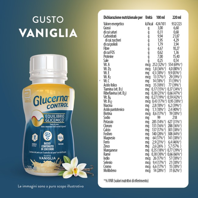 Abbott Glucerna Control Vaniglia 4x220 Ml