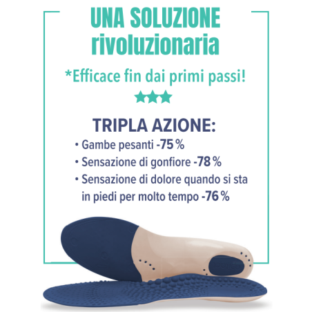 Gr Farma Epitact Plantare Terapeutico Gambe Leggere 36/38 1 Paio