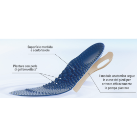 Gr Farma Epitact Plantare Terapeutico Gambe Leggere 36/38 1 Paio