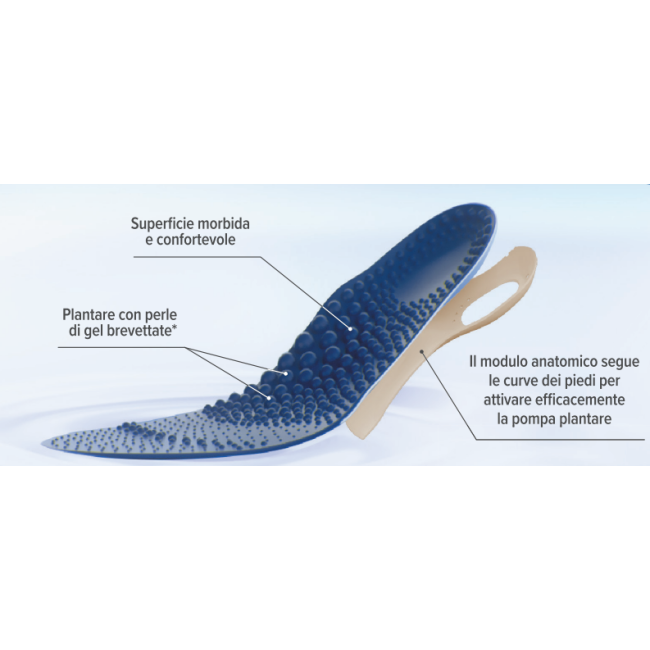 Gr Farma Epitact Plantare Terapeutico Gambe Leggere 36/38 1 Paio