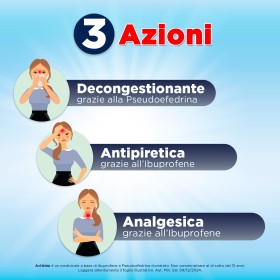 Confezione ActiSinu 12 compresse per sinusite, raffreddore e congestione nasale Confezione ActiSinu 12 compresse per sinusite, raffreddore e congestione nasale