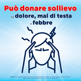Confezione ActiSinu 12 compresse per sinusite, raffreddore e congestione nasale Confezione ActiSinu 12 compresse per sinusite, raffreddore e congestione nasale