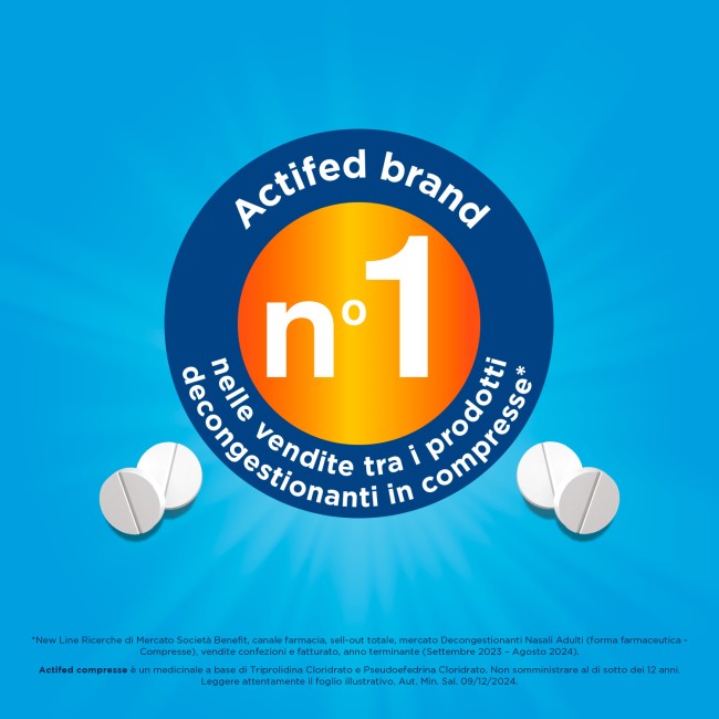 Confezione Actifed 2,5 mg compresse per congestione nasale e raffreddore Confezione Actifed 2,5 mg compresse per congestione nasale e raffreddore