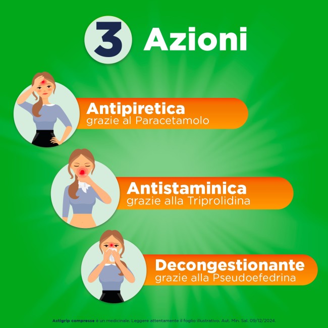 Confezione Actigrip 12 compresse per sintomi influenzali e raffreddore