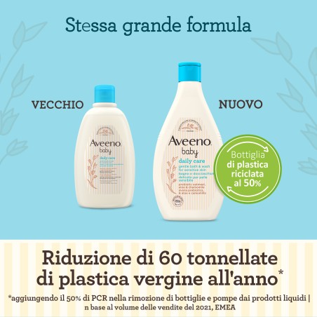Flacone Aveeno Baby Fluid detergente delicato per pelle sensibile 400 ml