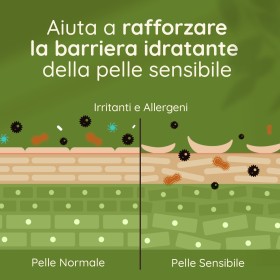 Aveeno Detergente Corpo Bagnodoccia 500 Ml