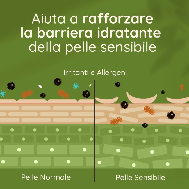 Crema idratante corpo Aveeno per uso quotidiano 200 ml