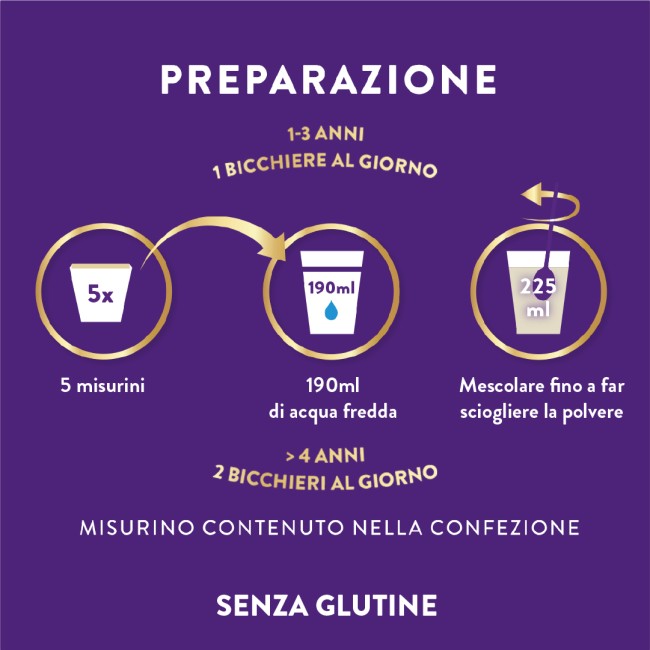 Pediasure Crescita&sviluppo Rinforza Vaniglia 400 G