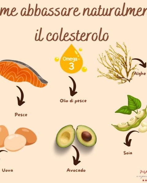 Come abbassare naturalmente il colesterolo